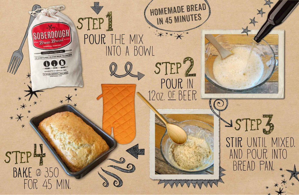 Texas Beer Bread - Hatch Green Chile Cheddar