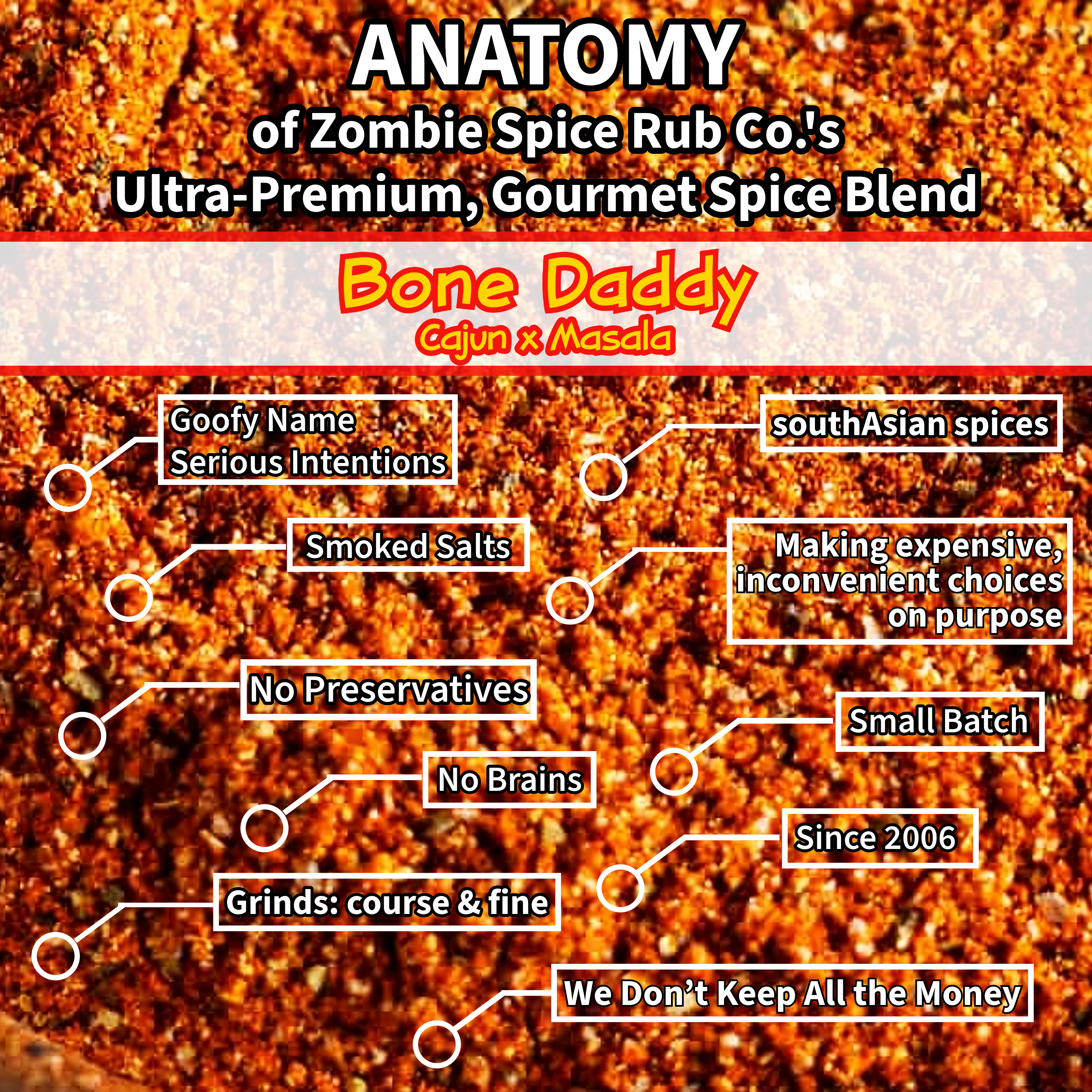 Zombie Spice Rub Co. | Bone Daddy | Go Spice Pouch to Get Hooked | Cajun Meets Masala Will Make Holla Yum